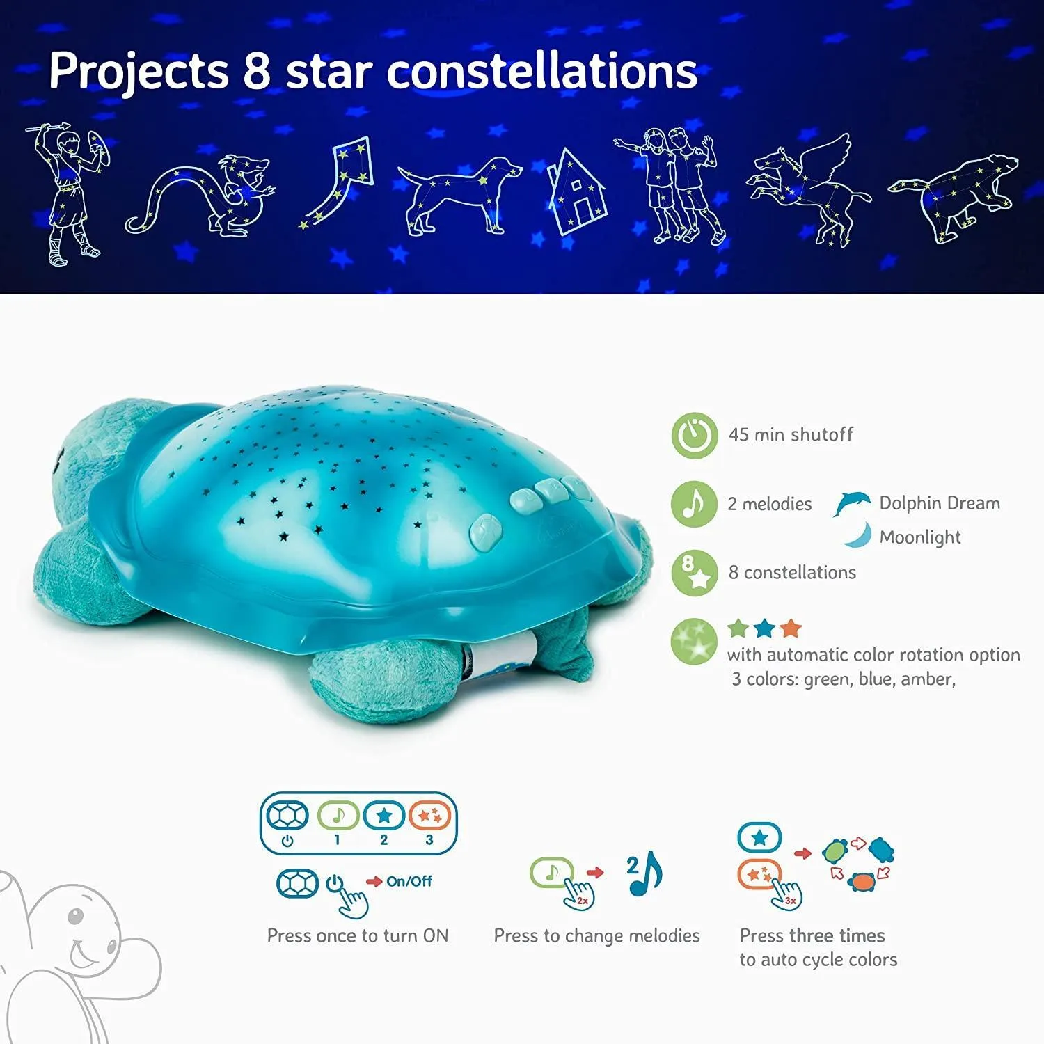 Cloud b Twilight Turtle - Aqua Night Light