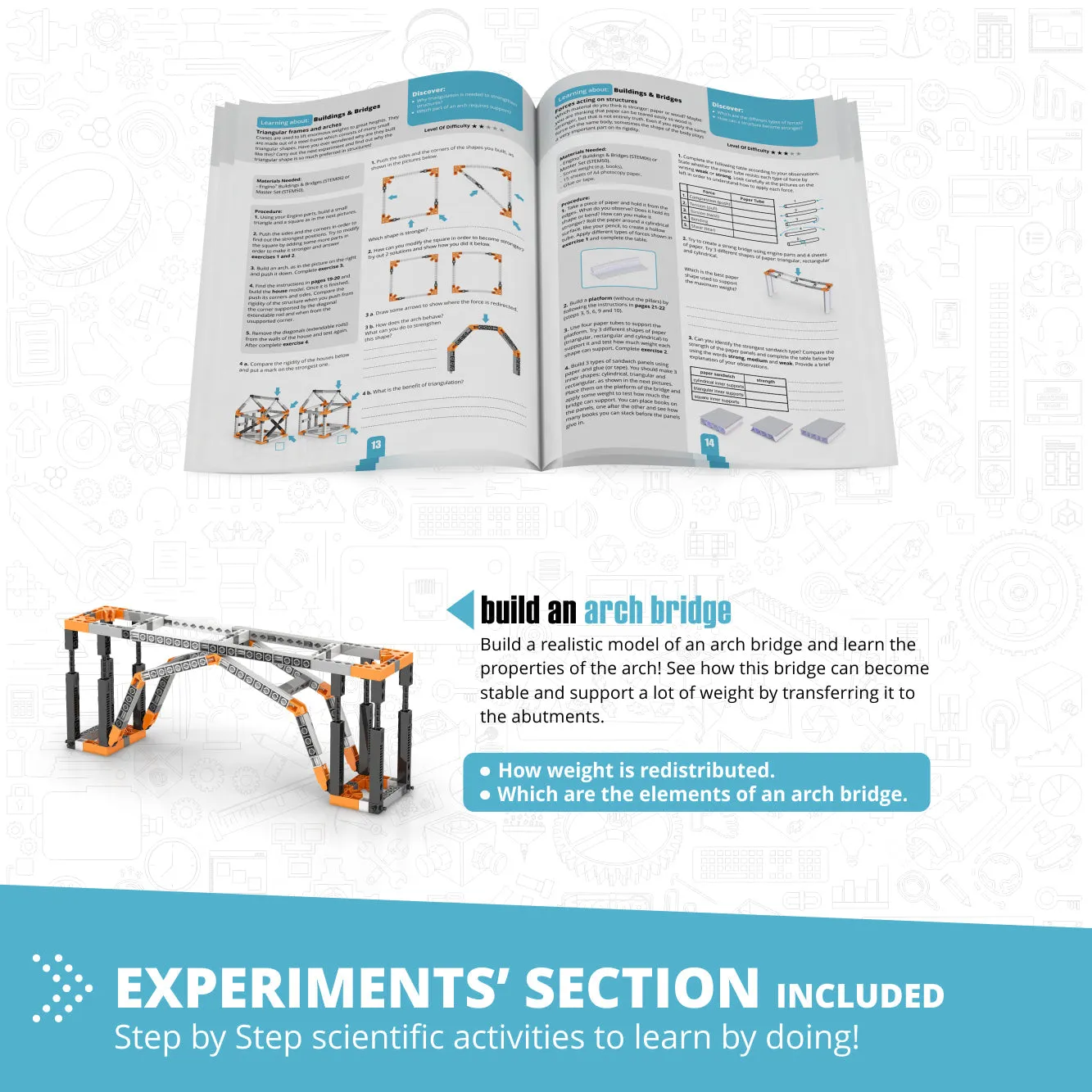 Engino Stem Architecture Set: Eiffel Tower and Sydney Bridge