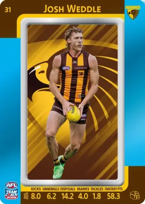Josh Weddle, #31, Blue Parallel, 2025 Teamcoach AFL