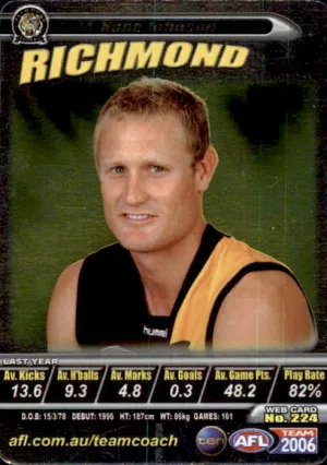 Kane Johnson, Silver, 2006 Teamcoach AFL