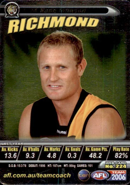 Kane Johnson, Silver, 2006 Teamcoach AFL