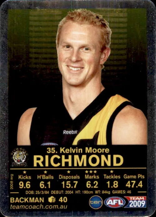 Kelvin Moore, Silver, 2009 Teamcoach AFL