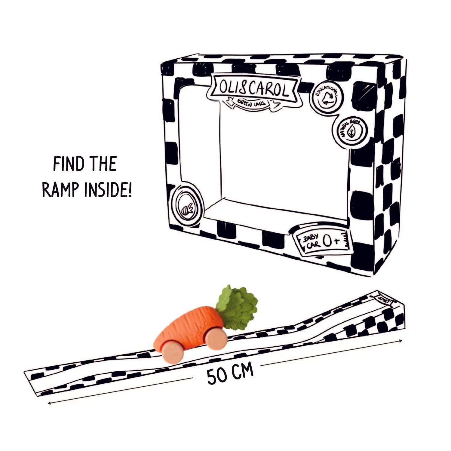 Oli & Carol Cathy The Carrot Car