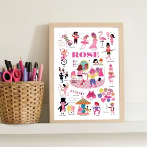 Poppik Mini Discovery Show Educational Poster with 30 Stickers