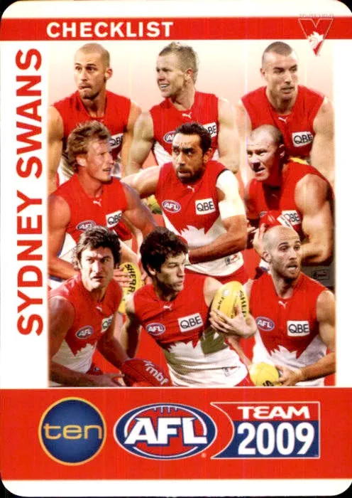 Sydney Swans Checklist, 2009 Teamcoach AFL